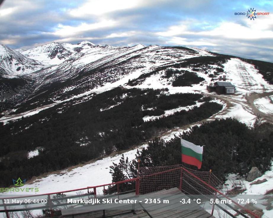 Markudjik kayak pistleri & Musala tepesi webcam, Borovets
